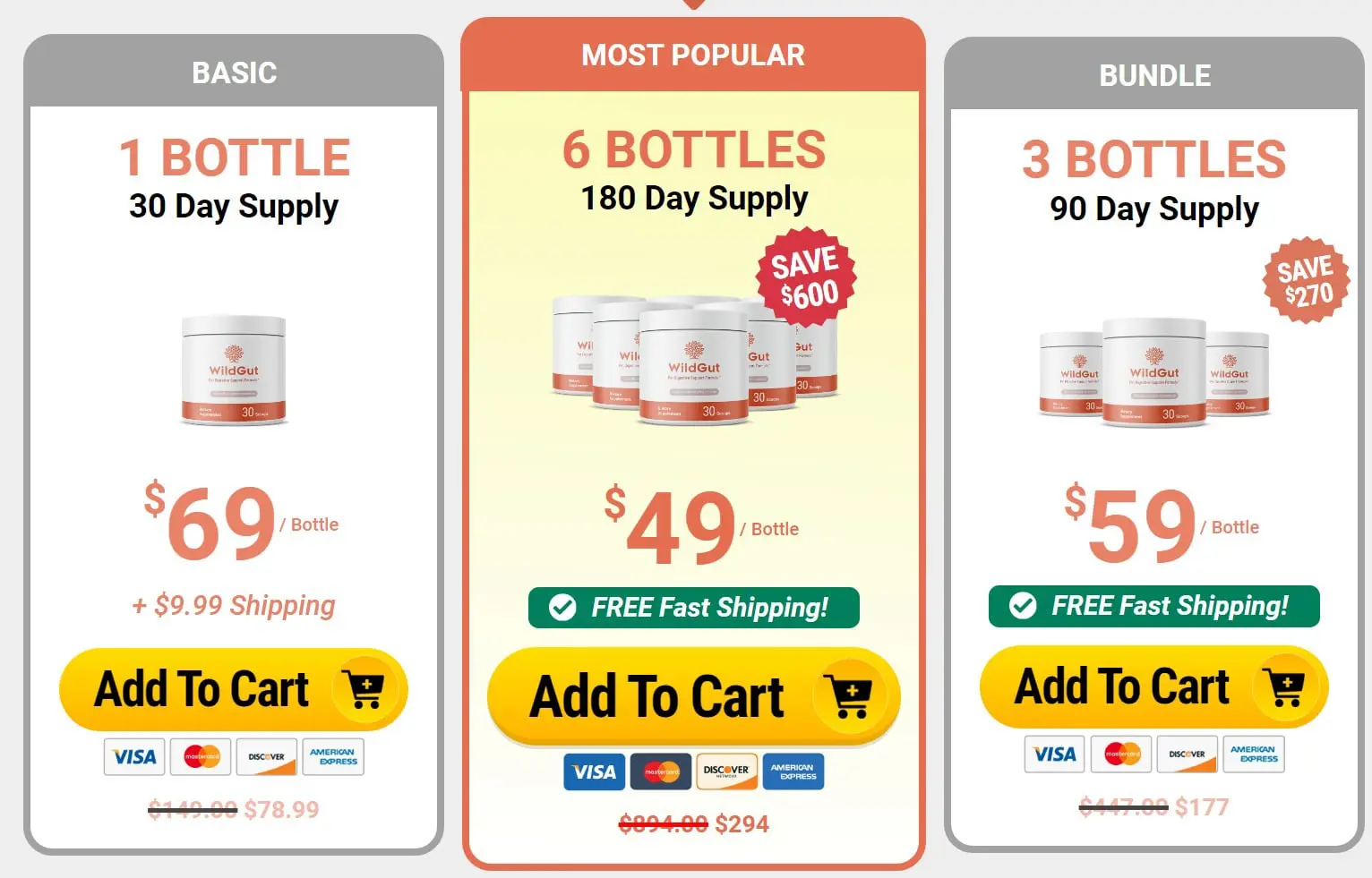 WildGut price